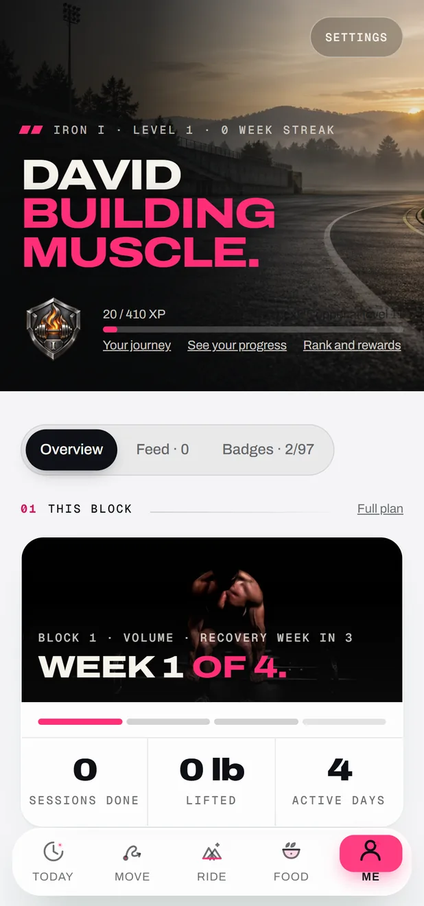 The FORGE app’s Progress screen, kept on your device