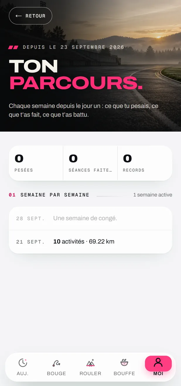 Le parcours dans l’app FORGE, semaine par semaine