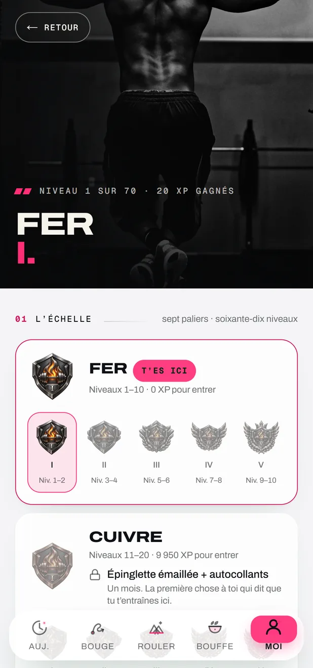 L’échelle des rangs dans l’app : le Fer et ses cinq sous-rangs, puis le Cuivre et sa récompense