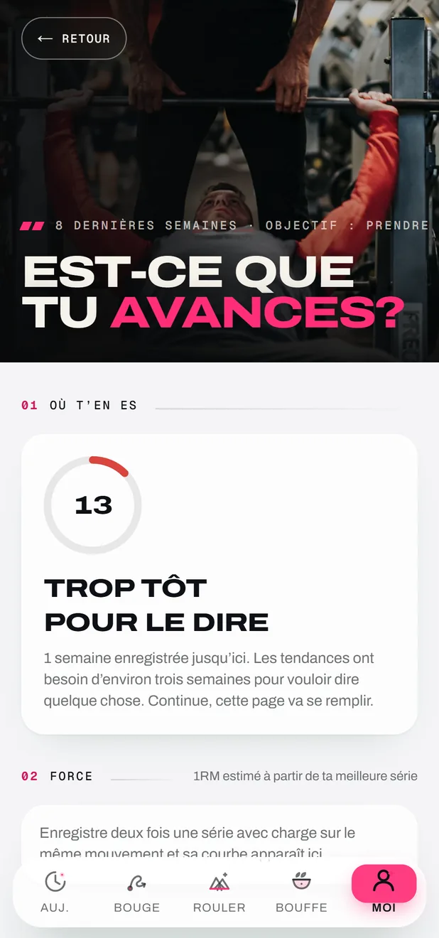 La tendance du poids dans l’app FORGE